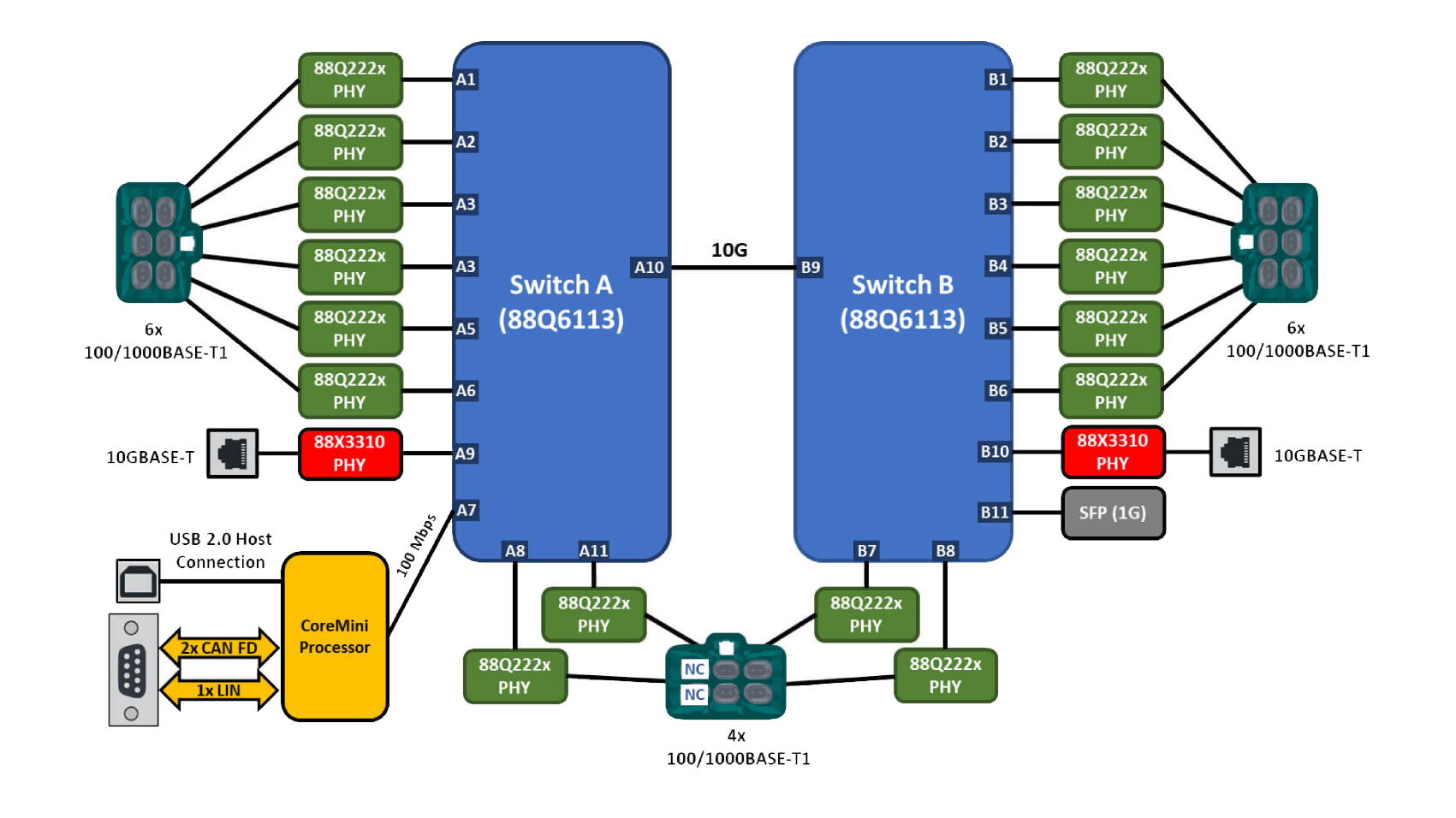 rad-epsilon-internal-image rad-epsilon-internal-image