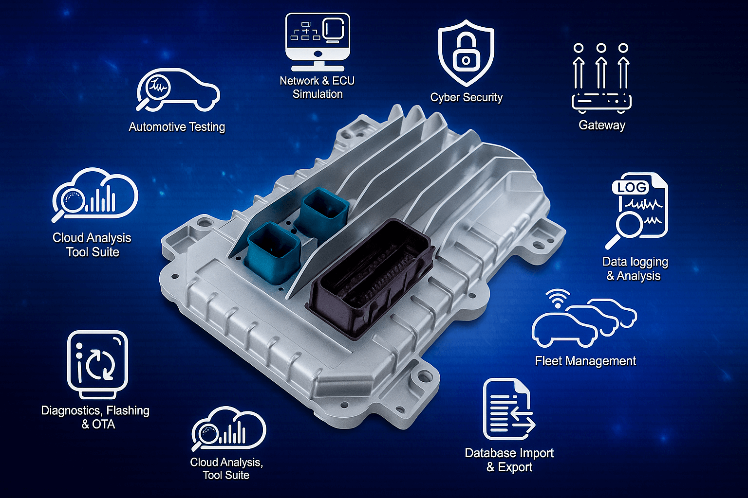 Ditch Cloud Crashes: neoVI CONNECT + Self-Hosted Server